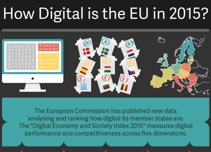 L'Ue vara il mercato unico del digitale
