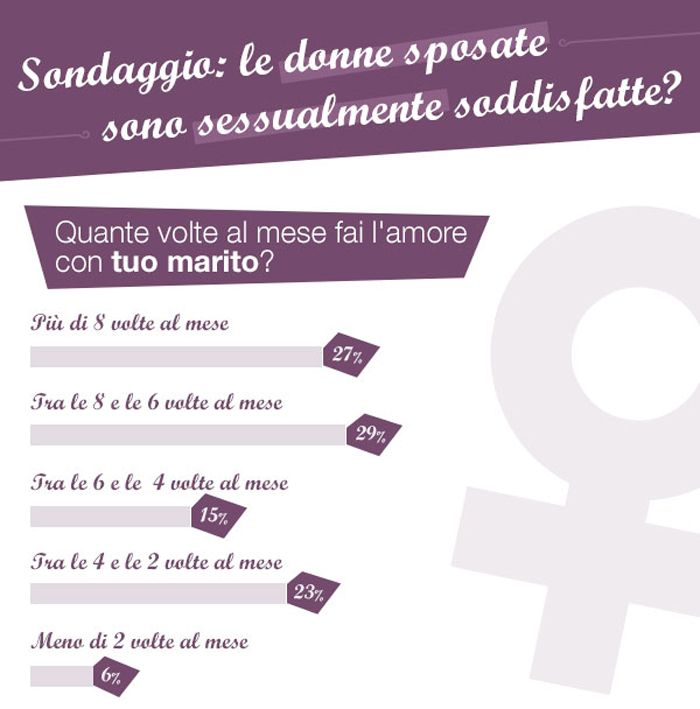 sesso con donna sposata sesso con donna sposata