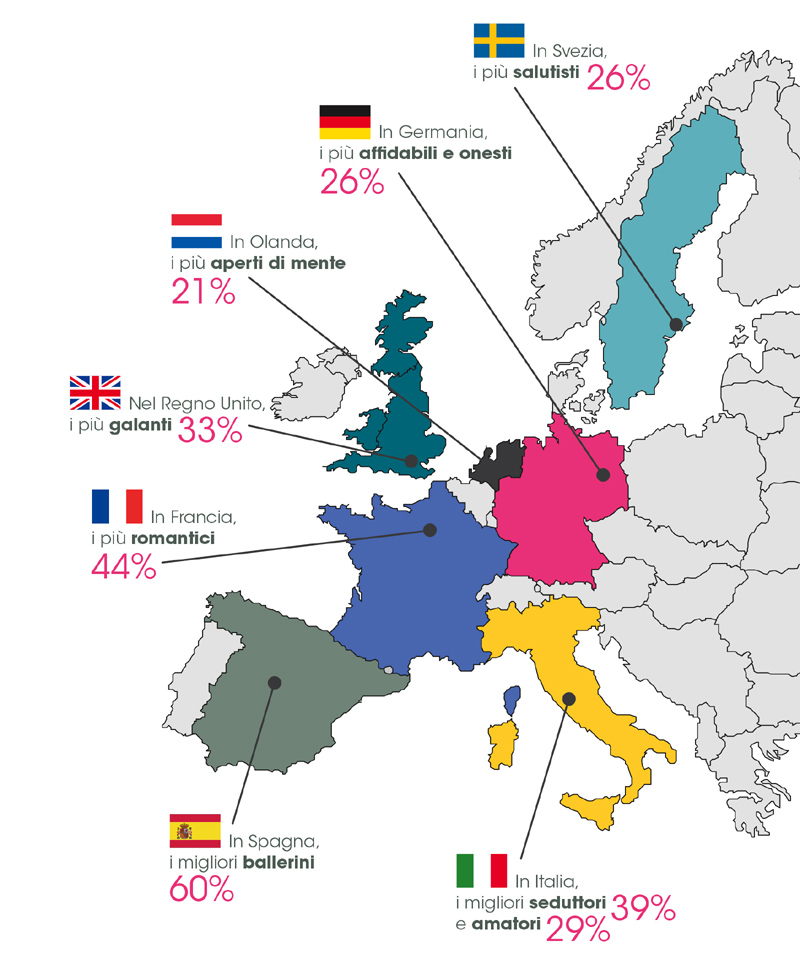 paesi europei meetic