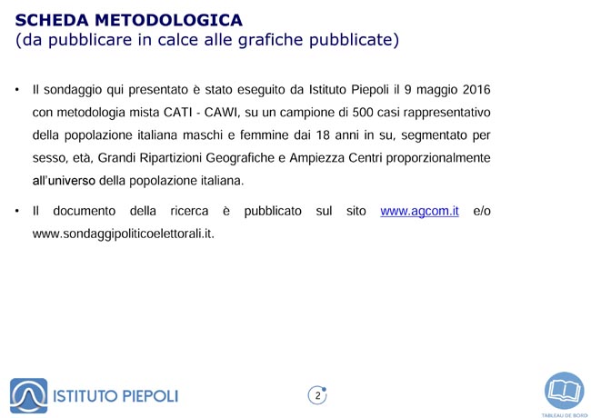 Sondaggio Piepoli 10.05 (2)