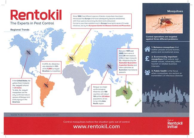infografica zanzare