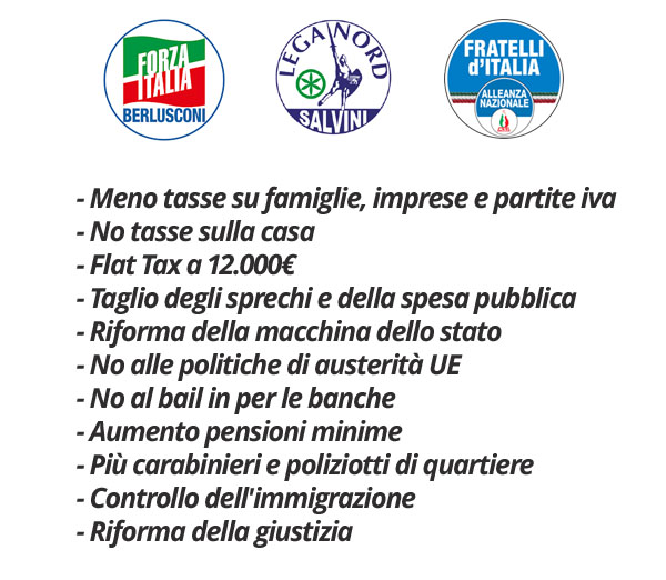 Centrodestra, ecco la bozza del programma Berlusconi-Salvini-Meloni