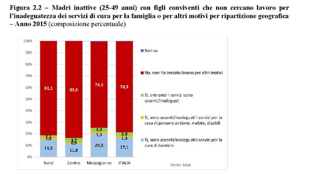 Sintesi ricerca tabella (4) Sintesi ricerca tabella (4)