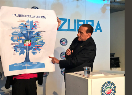 Logo e ricandidatura, ecco il piano di Berlusconi per le elezioni