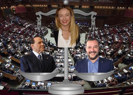 Centrodestra, Meloni ago della bilancia nella sfida tra Berlusconi e Salvini