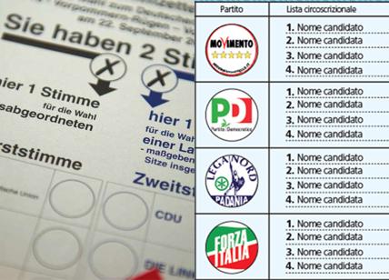 Elezioni 2018, Italia come la Germania ingovernabile? Gli scenari