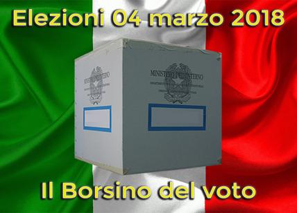 Elezioni 4 marzo, il borsino del voto. Partiti, chi sale e chi scende. I trend