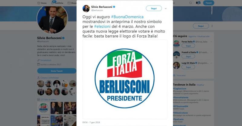 forza italia elezioni