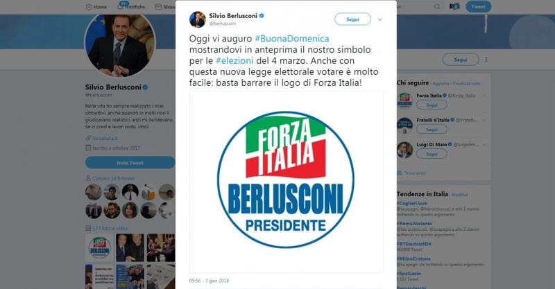forza italia elezioni forza italia elezioni