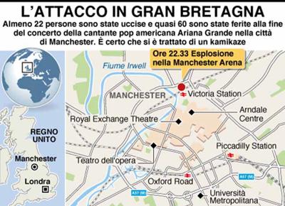 infografica attacco manchester (1) infografica attacco manchester (1)