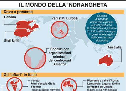 'Ndrangheta infiltrata ovunque: politica, pa, economia e... Il dossier