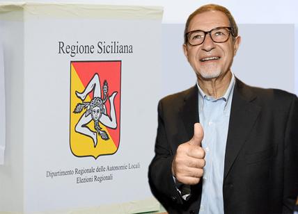 Elezioni Sicilia, Musumeci 4-5 punti avanti su Cancelleri. Liste, Fi batte Pd