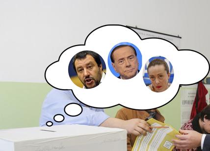 Il centrodestra unito vale un 35%. Il Pd sceso ai livelli di Bersani Il centrodestra unito vale un 35%. Il Pd sceso ai livelli di Bersani