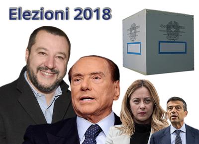 Salvini berlusconi meloni lupo elezioni 2018 centrodestra