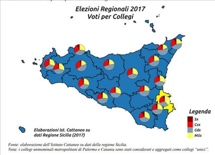 Elezioni Sicilia, Centrodestra vincerà 60 a 1 nei collegi alle Politiche
