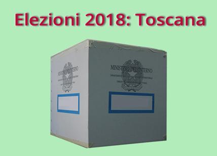Elezioni 2018 sondaggio Toscana: Pd male anche qui. Bene la Lega