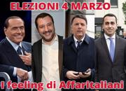 Elezioni 2018 Pd ansia. Renzi, nuova brutta notizia. Lega boom, ansia in FI