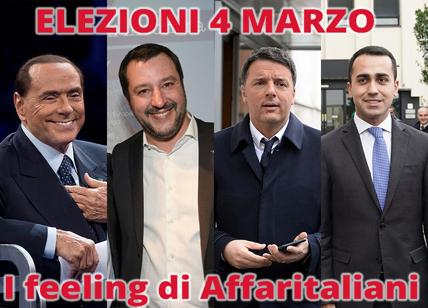 Elezioni 2018 Pd crollo. Renzi, nuova brutta notizia. Lega boom, ansia in FI
