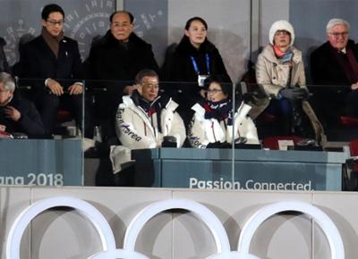 olimpiadi 2018