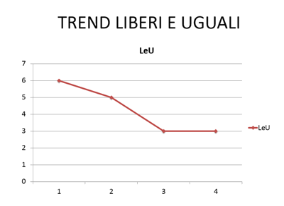 voto giugno 9 voto giugno 9
