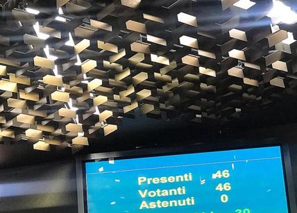 Consiglio Regione Puglia, approvato il Bilancio di Previsione 2019