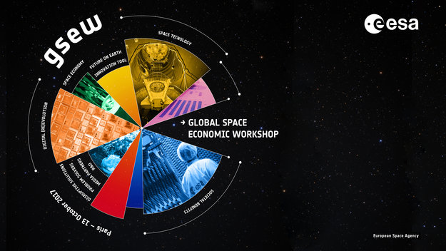 Global Space Economy Workshop large