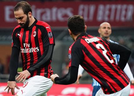 Milan-Higuain, si decide dopo la Juventus in Supercoppa. Rossoneri su Piatek