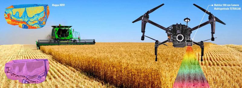 Matrice drone Agricoltura