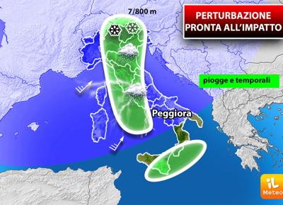 perturbazione impatto 16119