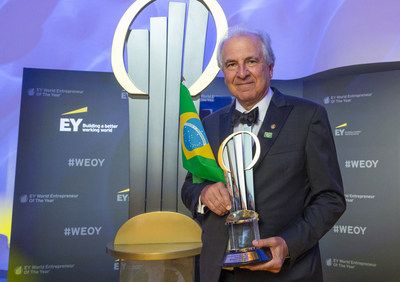 Rubens Menin of MRV Engenharia