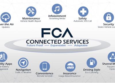 190430 IC FCA Connected Services 01