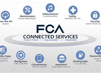 FCA: sempre più connessa