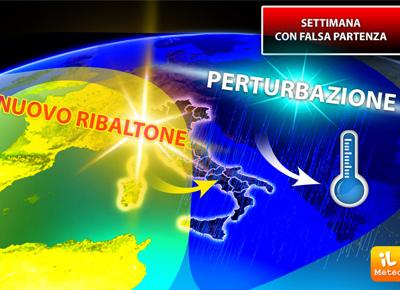 meteo ribaltone ape