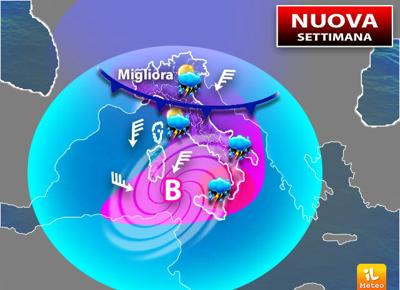 meteo nuova settimana 71019