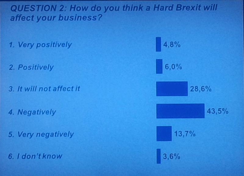sondaggio brexit 1