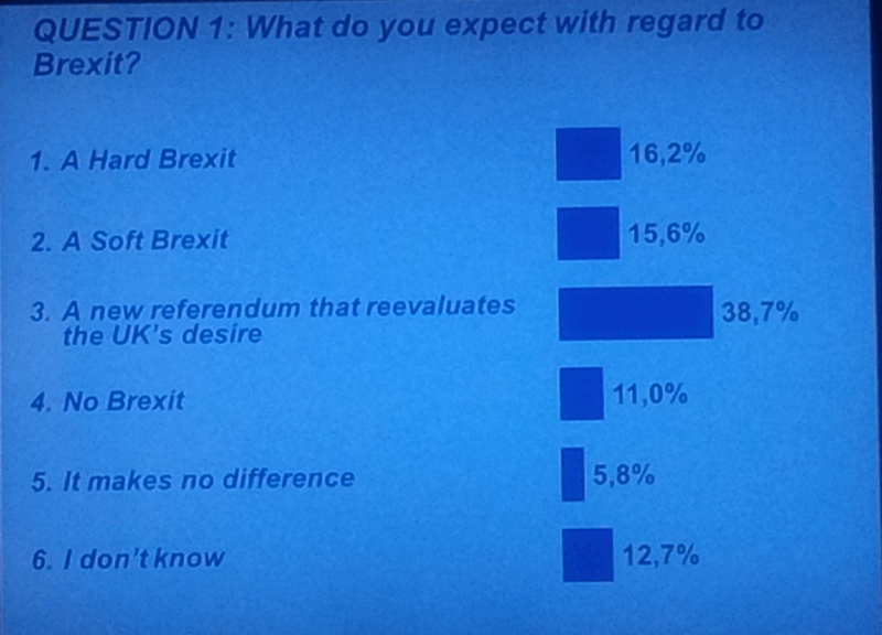 sondaggio brexit 2