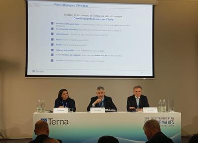 TERNA PIANO STRATEGICO