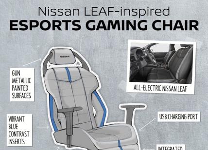 Nissan presenta concept di sedia da esports e gaming
