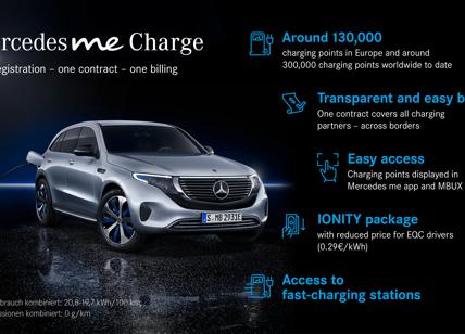 Mercedes me Charge: costi convenienti nelle stazioni gestite da IONITY