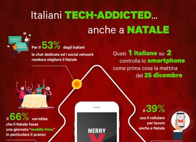 Natale Tech Addicted