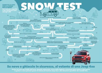 Jeep 4xe: un test per valutare le conoscenze sulla guida “invernale”