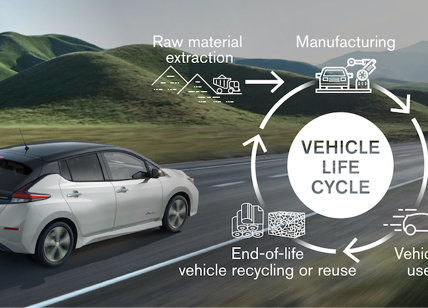 Nissan: entro il 2030 tutti i nuovi veicoli saranno elettrificati