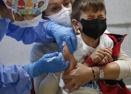 Pazienti pediatrici Covid, Aopi: il 76% dei bambini ricoverati non è vaccinato