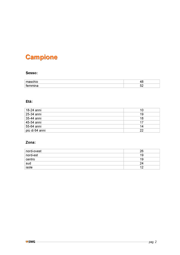 Swg federalismo 2 Swg federalismo 2
