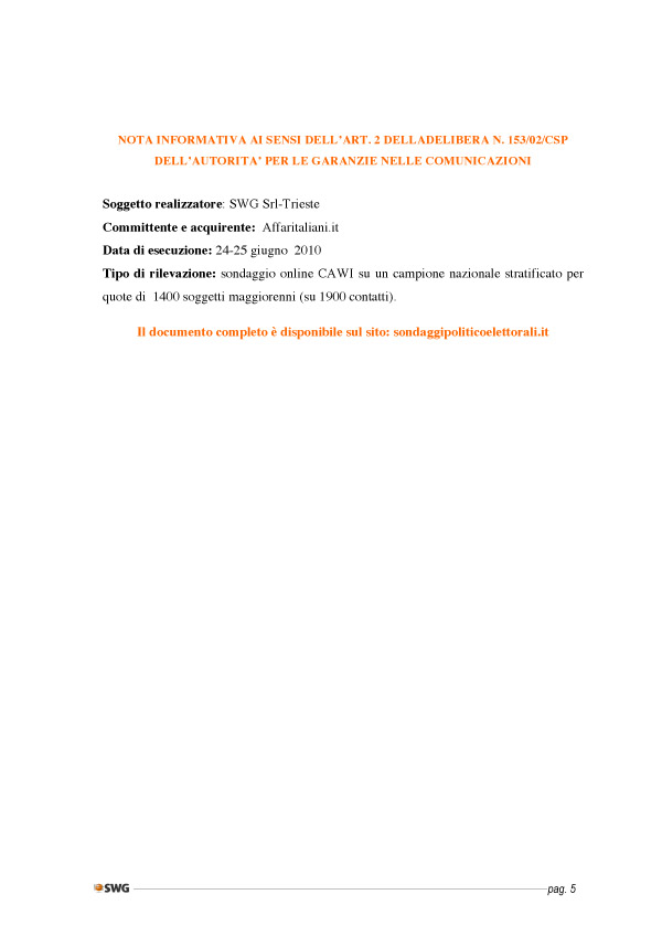 Swg federalismo 5 Swg federalismo 5