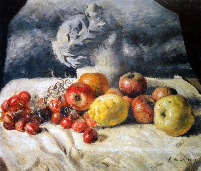 Giorgio de Chirico