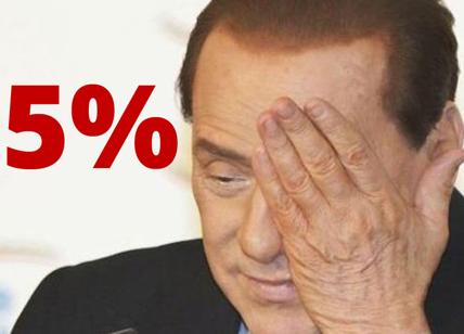 Berlusconi verso l'addio alla politica. E Forza Italia rottamata