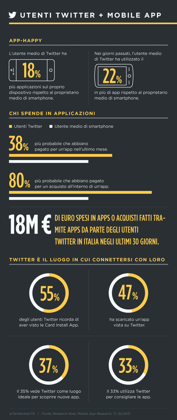 {87d75a66 a3f9 4d12 bac3 14a57c75b825} MAP Research infographic IT {87d75a66 a3f9 4d12 bac3 14a57c75b825} MAP Research infographic IT