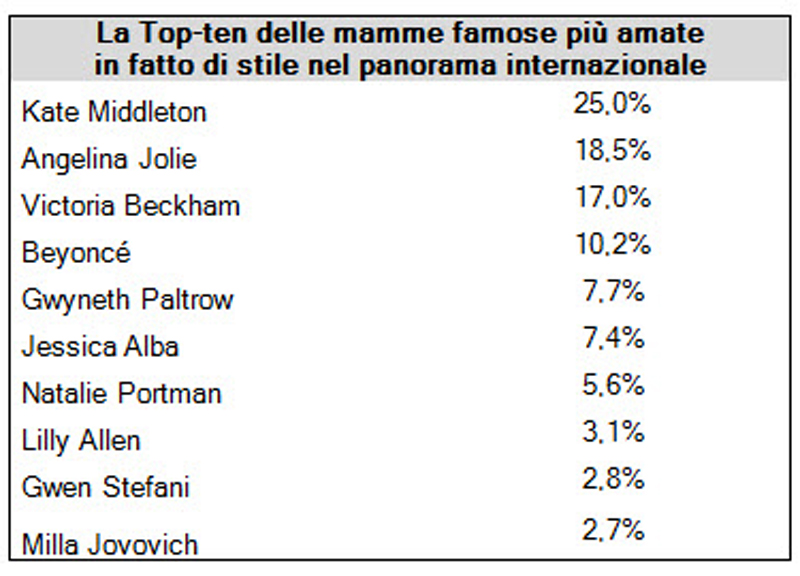 festa della mamma (1)