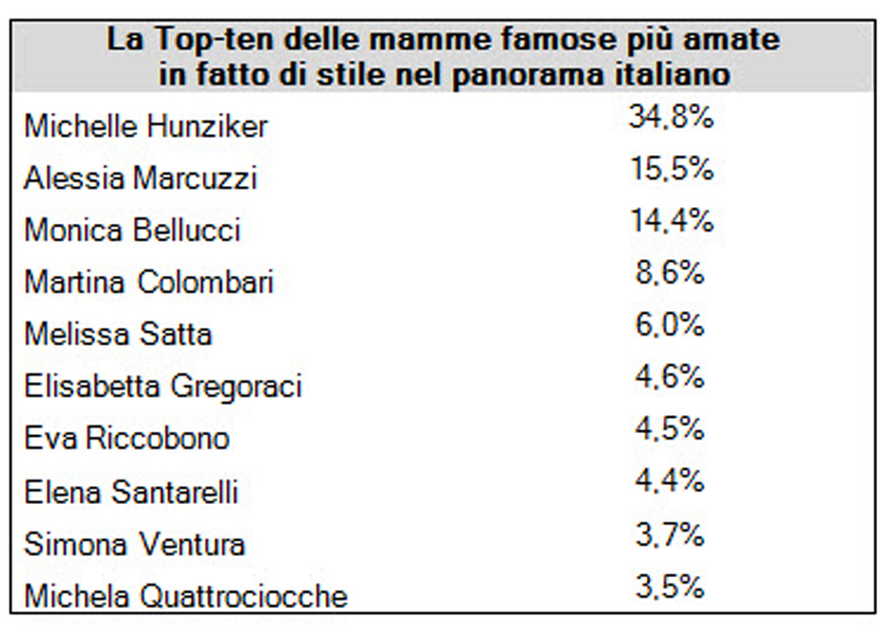 festa della mamma (3)